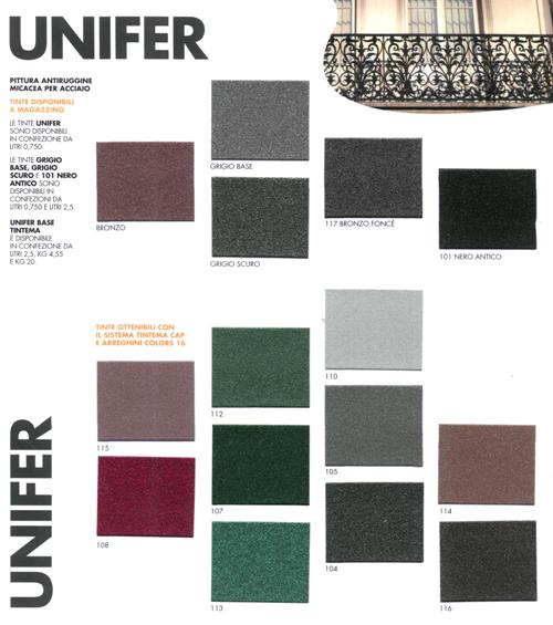 Metalick� barvy Unifer